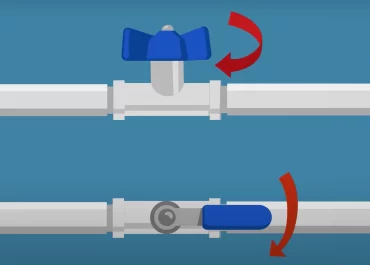 Comment couper l’eau générale du logement ?